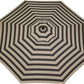 LuxCraft Umbrella
