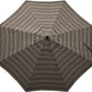 LuxCraft Umbrella