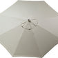 LuxCraft Umbrella
