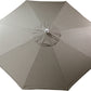 LuxCraft Umbrella